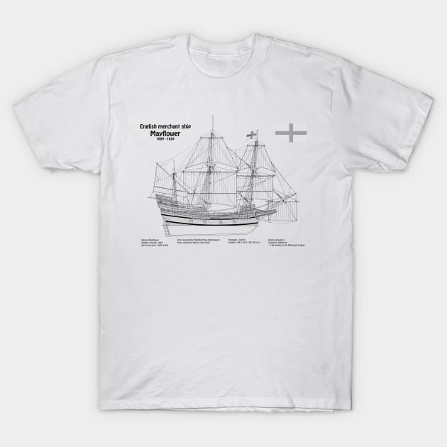 Mayflower plans. America 17th century Pilgrims ship - BDpng T-Shirt by SPJE Illustration Photography